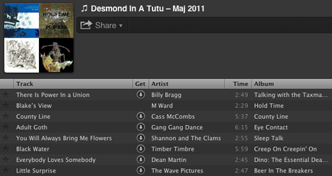 Spotify maj